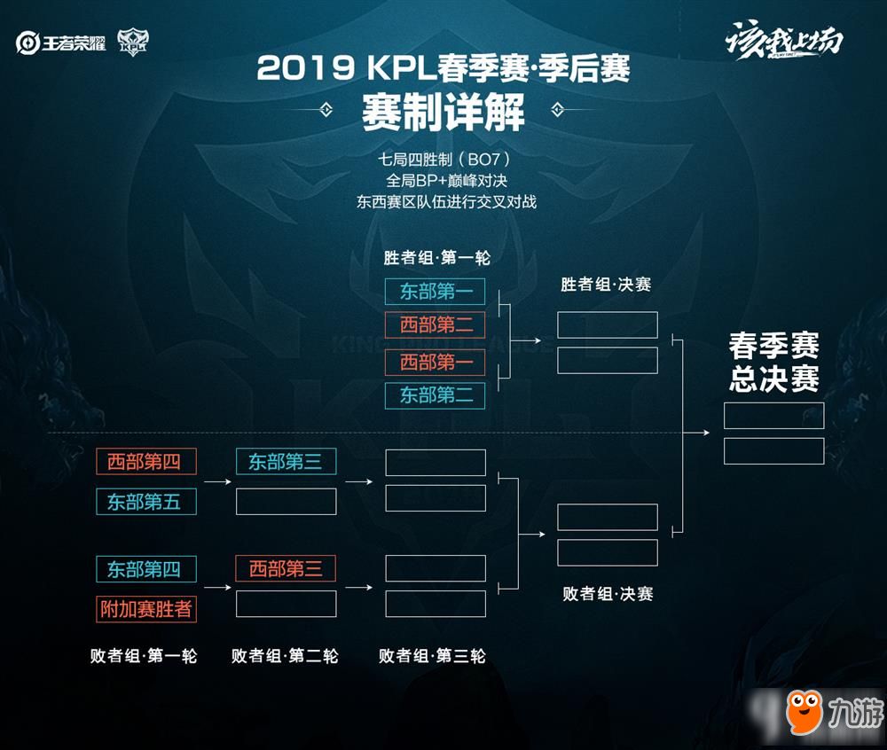 惊人的发挥 惊人的发挥