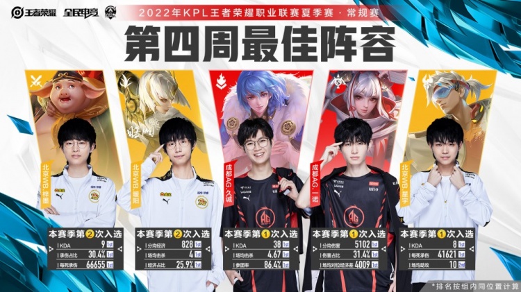 將勇士的球 將勇士的球