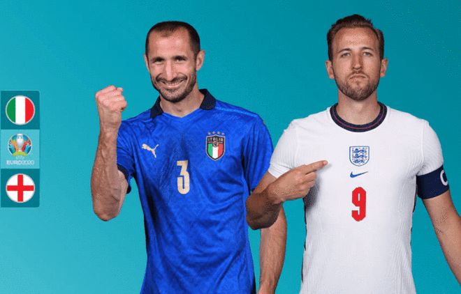 對手進行調 對手進行調